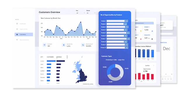 Dashboard preview