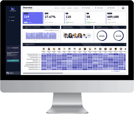 Dashboard preview
