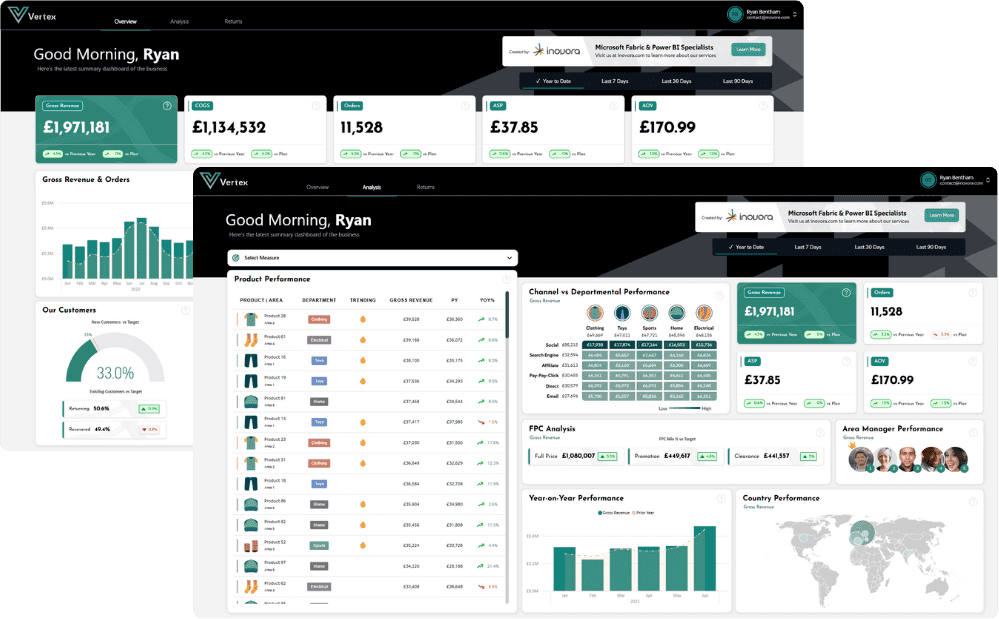 Dashboard preview